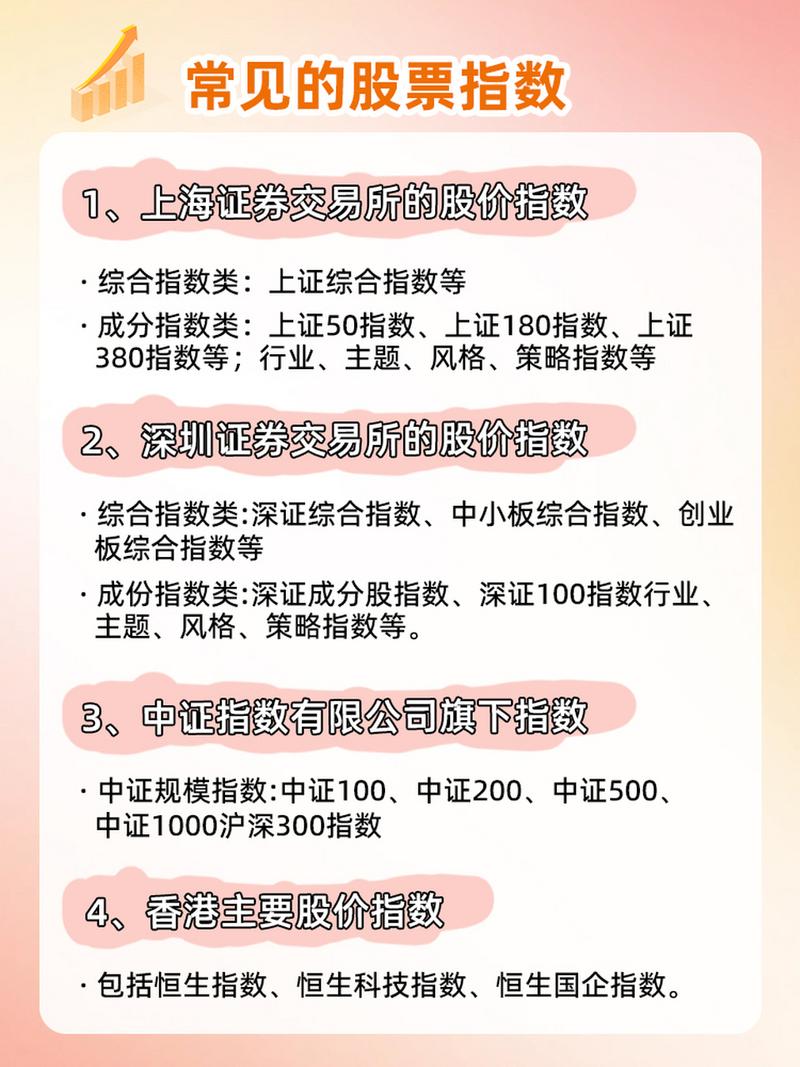 中国股票市场交易规则_股票二级市场买卖算股权转让吗_A股股票代码含义