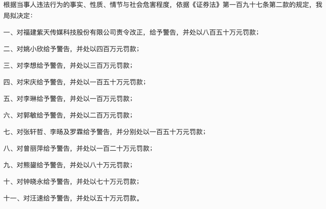 _ *ST紫天行政处罚 _上市公司退市管理层有没有处罚