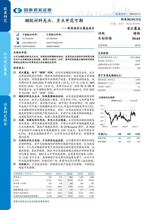 新莱应材产能紧张瓶颈_新莱应材2021年度业务进展_新莱应材市场前景分析