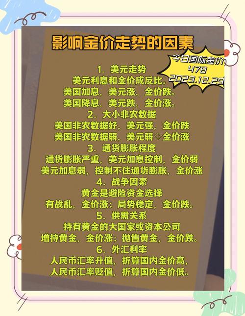 黄金价格走势行情问题提问_影响金价走势的神秘因素_黄金供需关系对价格的影响