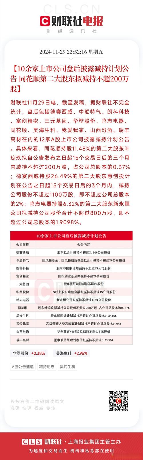 春节后股市回购计划_顺发恒业股票回购分析_上市公司的股本