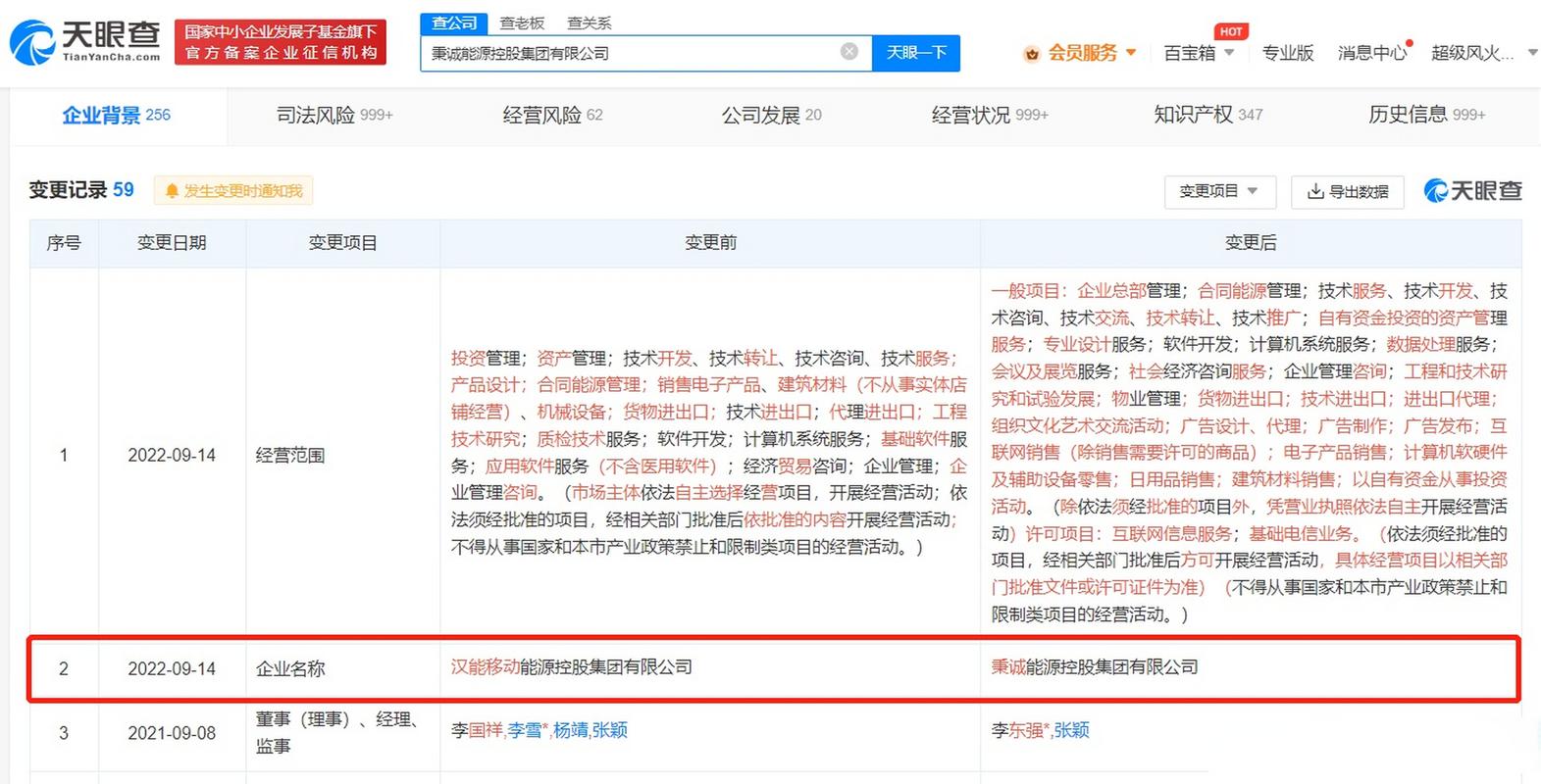 汉能系核心公司将破产清算！九家企业破产清算案引关注
