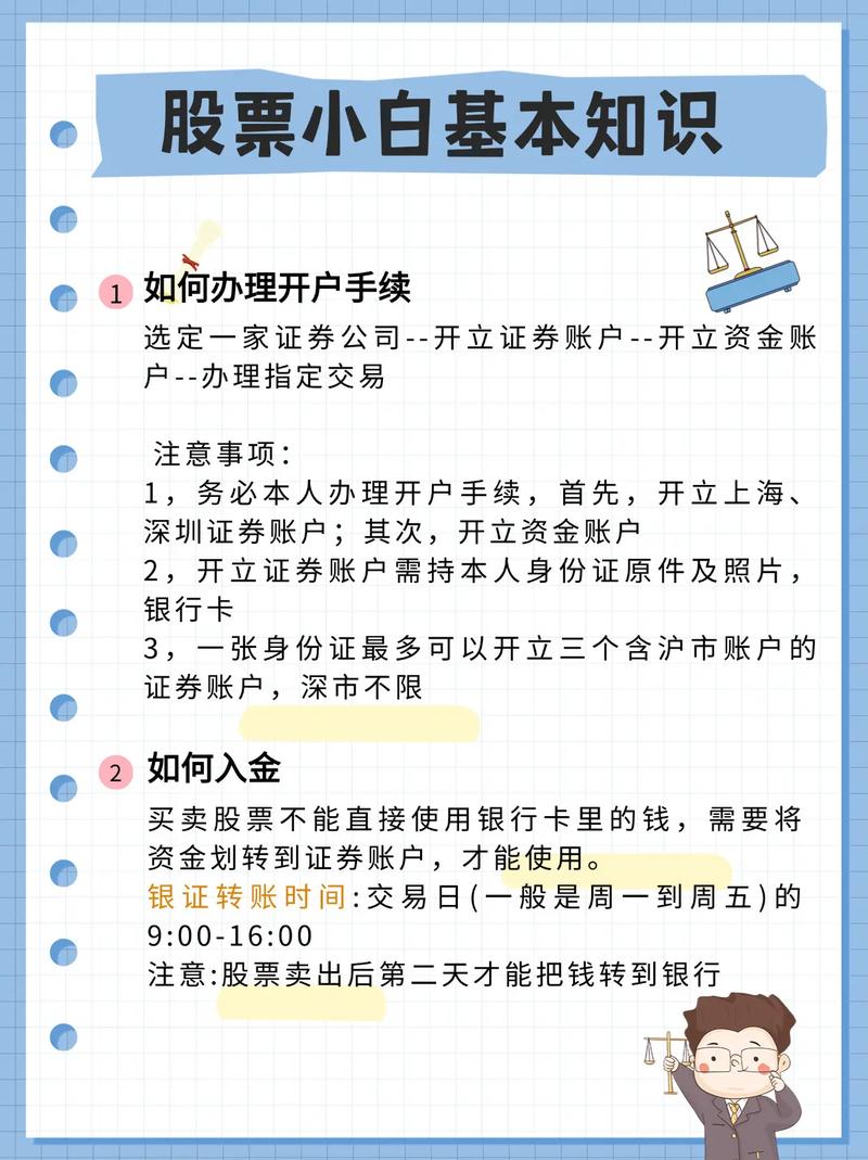 股票开户需要什么资料_股票普通账户保证金几天可取_新手如何开户股票