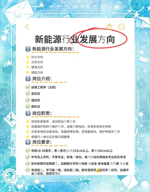 光伏行业工作体验_北京汉能光伏投资待遇_光伏行业薪酬待遇