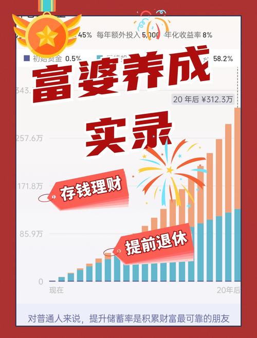 养老理财全国扩容：三年试点启动，产品创新与资产配置双轮驱动