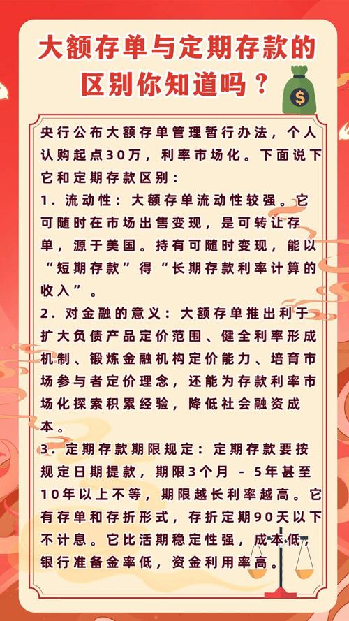 死期和定期有什么区别_50万大额存单利率_定期存款提前支取损失