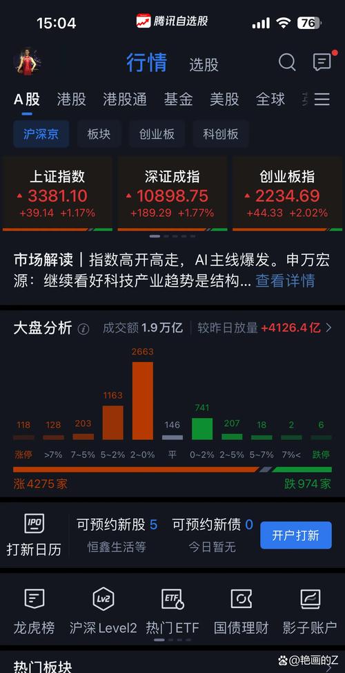 锂电池产业链大涨_a股近5年涨幅最大股票_A股年内新高