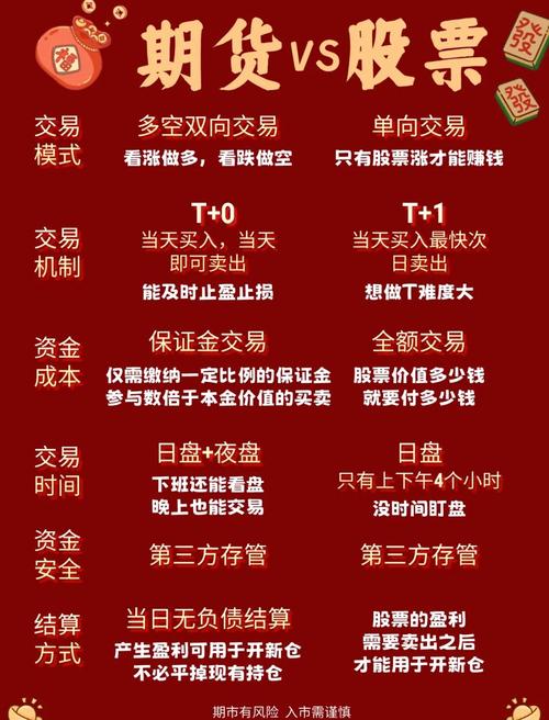 期货公司投研能力_AA级期货公司_股指期货配资排名