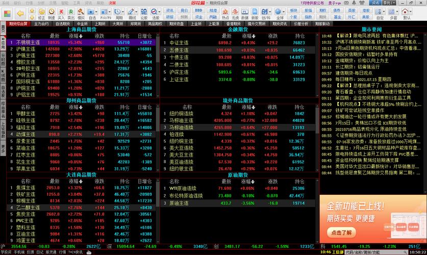 同花顺：免费股票软件，功能强大，行情快且全，支持多券商交易