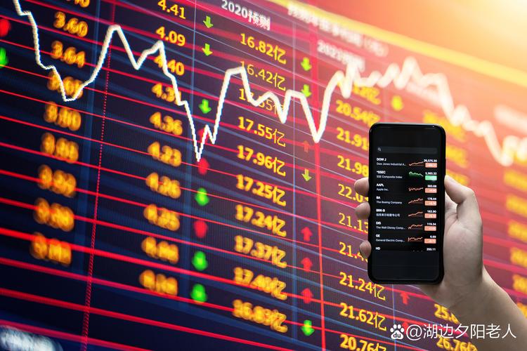 美股中国资产表现_中概股涨超5%_a股近5年涨幅最大股票
