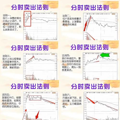 每股盈利增长率分析_个股基本面分析案例_基本面选股方法