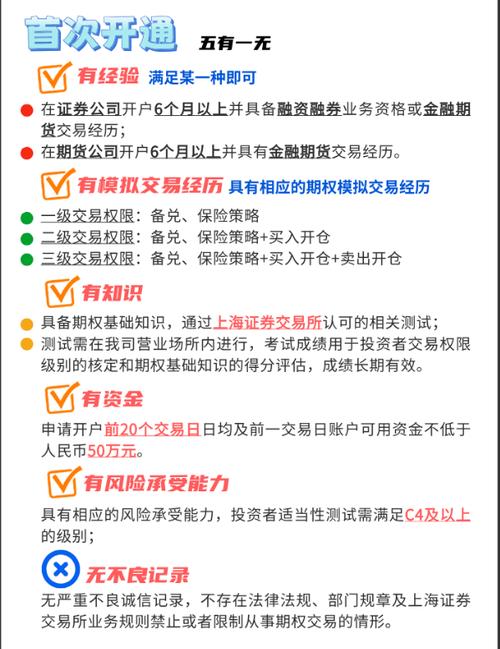 ETF佣金协商技巧_ETF开户权限门槛_股票账户长期不用需要激活码