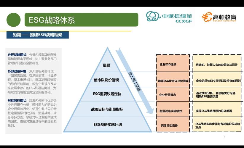 专业化工业化数智化投研体系_公募基金高质量发展_互联网理财用户分析