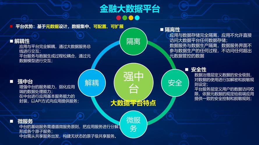 金融业与大数据结合方向探讨：应用现状及多方面影响