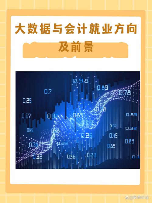 金融大数据方向_大数据金融风险管理_金融大数据应用现状