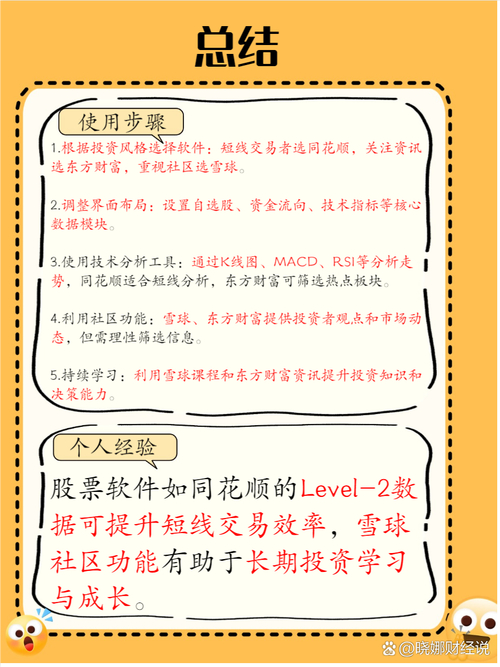 最好的股票分析软件_股金助手Windows版下载_业余炒股软件心得