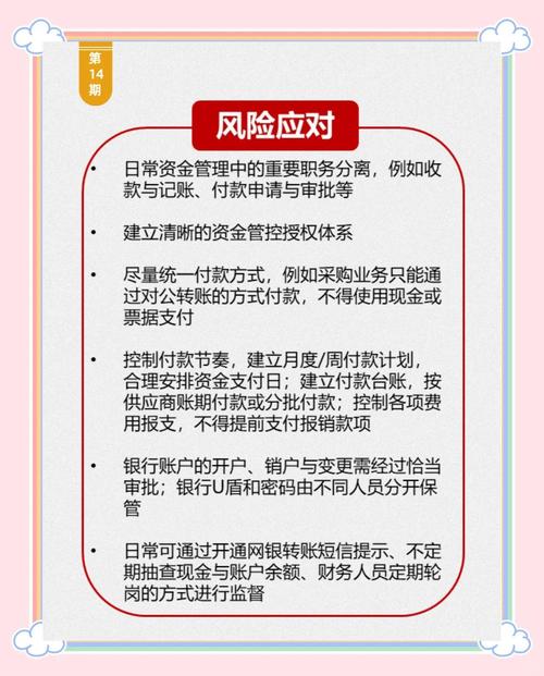 公司用闲置自有资金理财，选低风险产品并履行审议程序