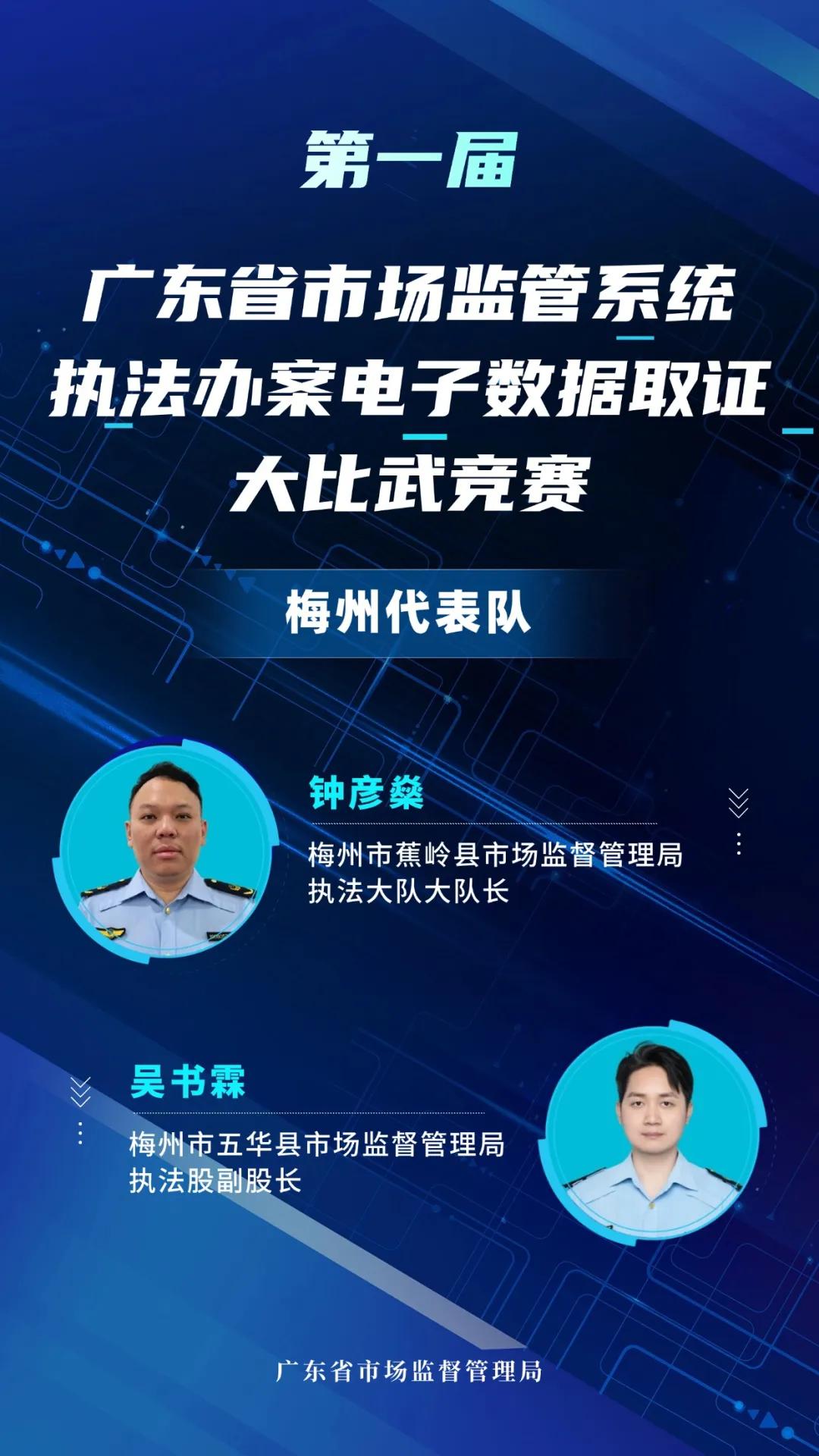 电子数据取证产品_电子数据取证市场监管应用_市场监管电子数据取证大比武