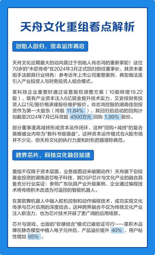 天舟文化斥资近3亿回购股份，完善制度为企业发展助力？
