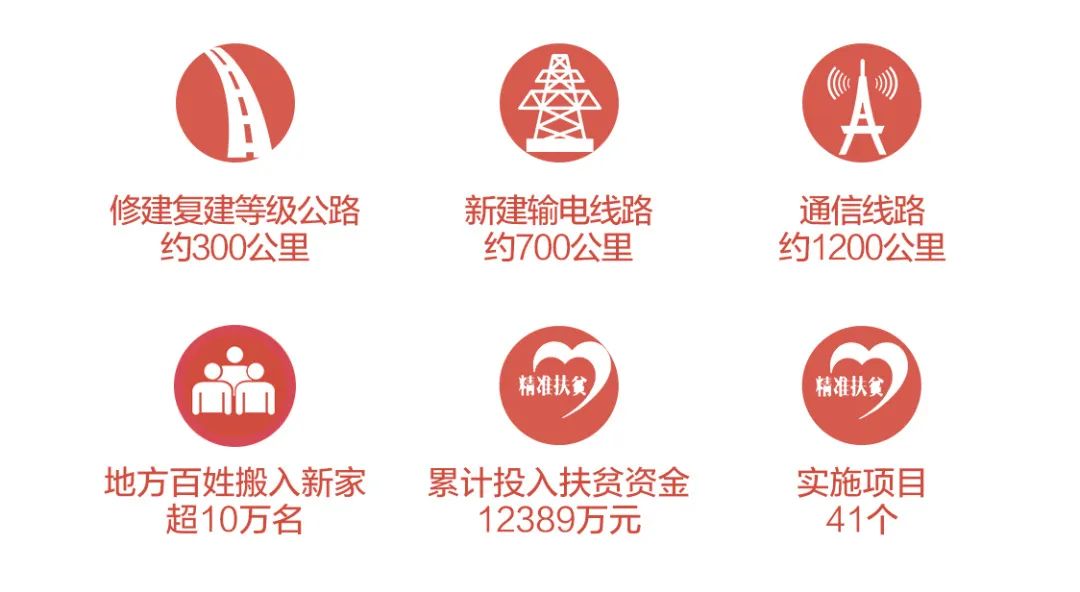 大渡河公司清洁能源建设_四川大渡河钢铁股份有限公司_大渡河公司水电开发