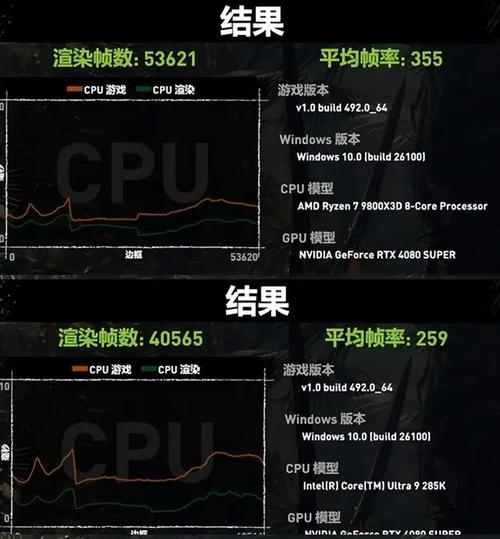 Nehalem处理器内存控制器32GB/s峰值带宽_Core i7 QPI总线内存交换数据延迟降低_英特尔酷睿i7双核