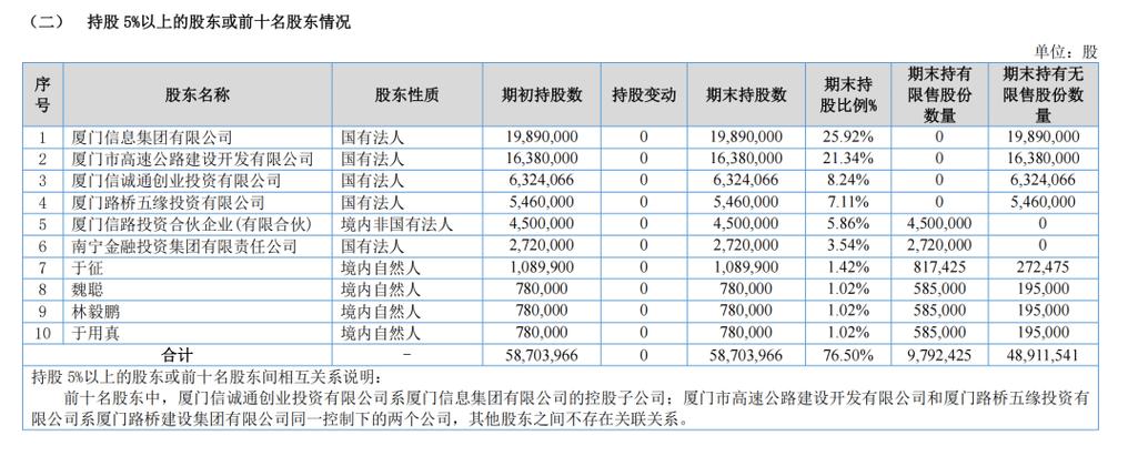 中利集团业绩修正 比克电池估值缩水 长信科技业绩对赌_中利集团股票大跌