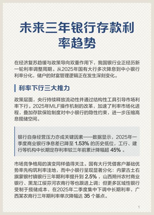 利率市场化对银行的利弊_利率市场化 商业银行 利率市场化改革对商业银行的影响