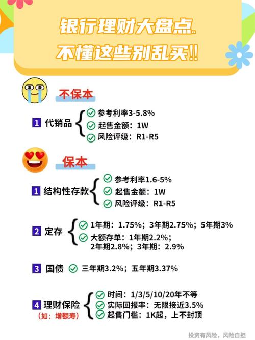 网上买基金安全吗？如何降低风险并合理投资基金？