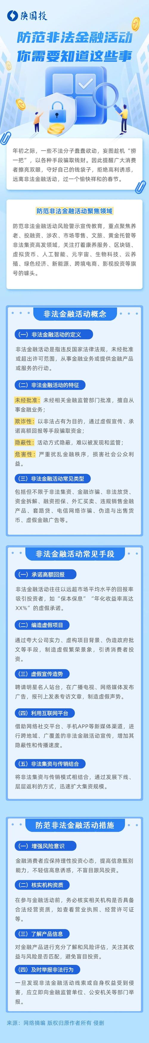 金融犯罪的典型案例_金融风控产品设计_非法金融放贷法律分析