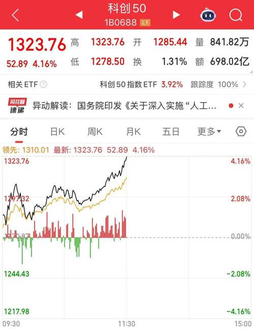 寒武纪中科曙光云天励飞_中国A股人工智能概念股_正宗人工智能概念股