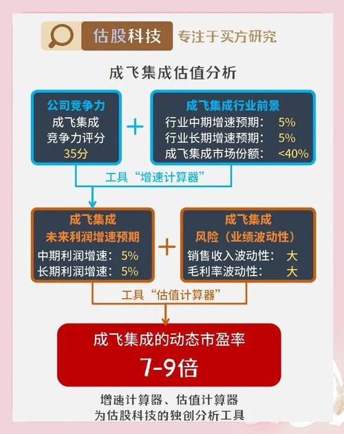 中航锂电三大战略_动力电池回收利用技术_中航锂电产能扩建