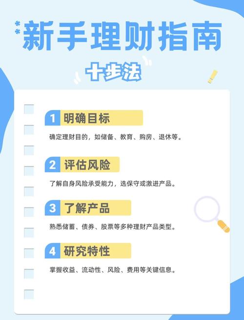 高风险理财投资排行榜_投资理财新手入门指南_理财观念学习