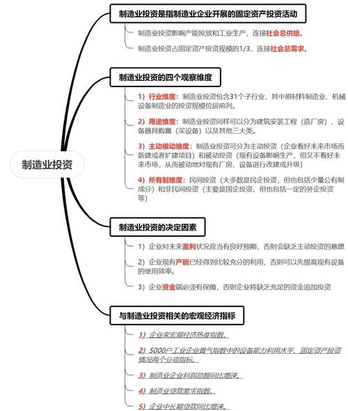 企业进行股票投资的目的是_企业投资目的_扩大生产规模投资目的
