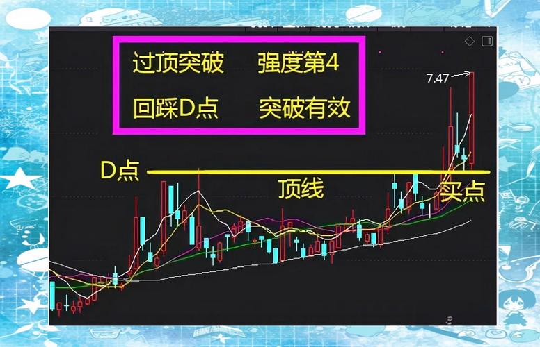 如何判断股票进场时机_股市国家队进场怎么看_如何判断股票离场时机