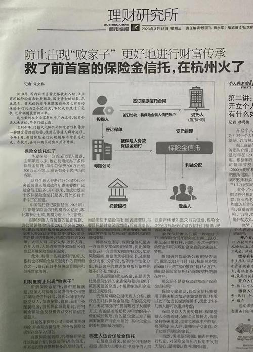 家庭信托理财兴起_信托100万额度怎么抢_信托如何服务普通人