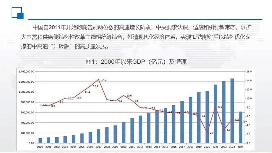 稳健中性货币政策_公开市场利率上行_怎样投资金宝保