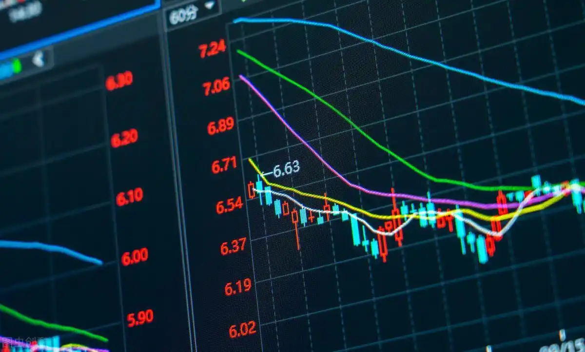 600109国金证券股吧_国金证券闪崩跌停事件_国金证券保代监管关注资金占用