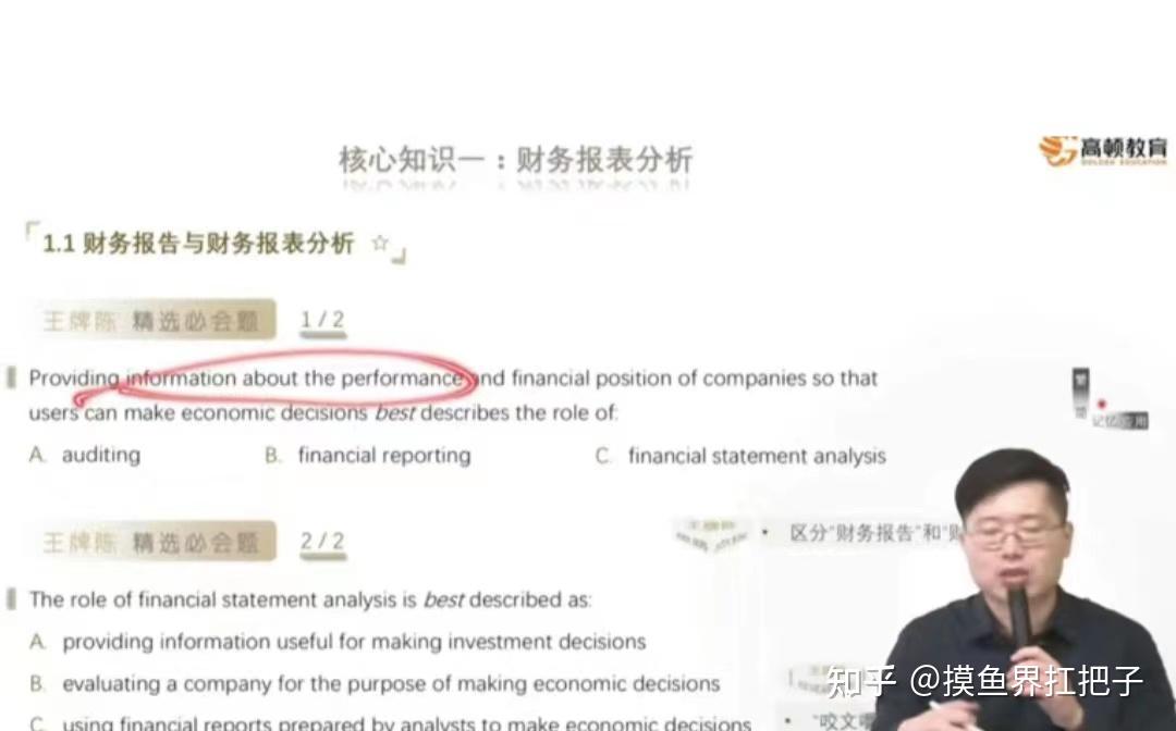 CFA就业前景分析_金融市场风险有哪些_CFA证书含金量