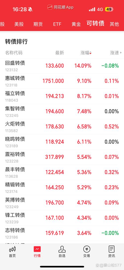 嘉信理财的股票代码_华谊嘉信股票实时价格_华谊嘉信300071股价分析