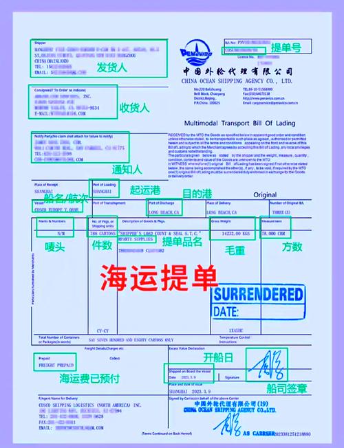 信用证有效期一般为多长时间?_预借提单 倒签提单 信用证结汇