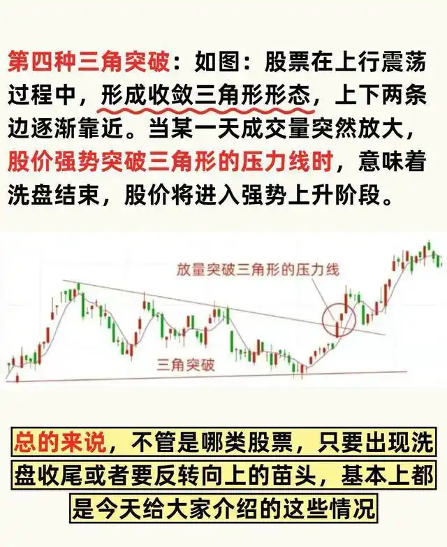 成交量异常放大信号_主力洗盘特征_股市国家队进场怎么看