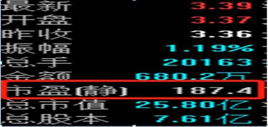 个股基本面分析案例_基本面分析_股票基本面分析技巧
