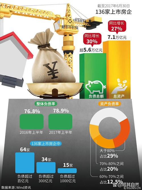 中高风险理财产品_理财产品p2p_固收增强策略产品