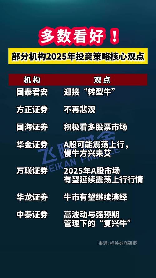 固收增强策略产品_理财产品p2p_中高风险理财产品