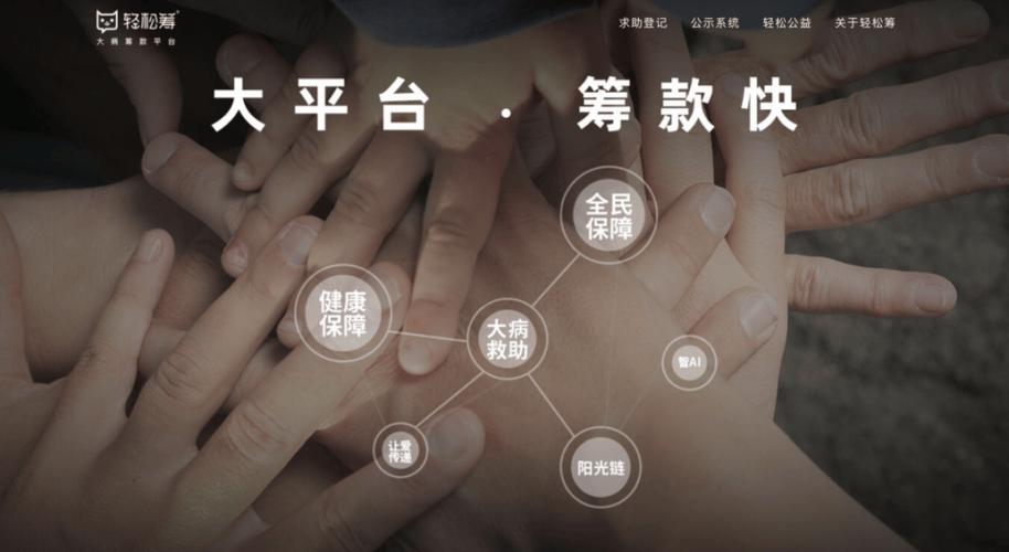 微信朋友圈众筹传播_轻松筹筹不够目标金额_轻松筹app众筹功能