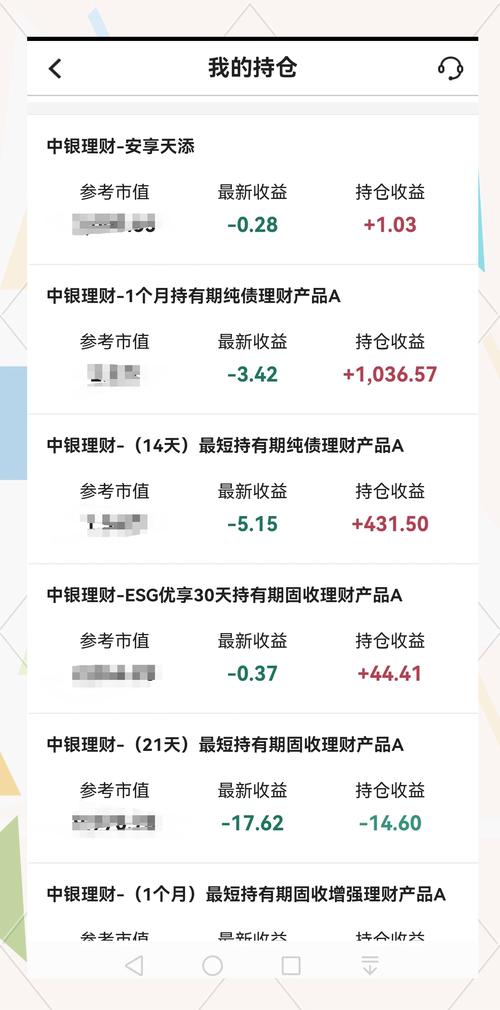 短期理财渐趋大众化，了解排行助选产品实现利益最大化
