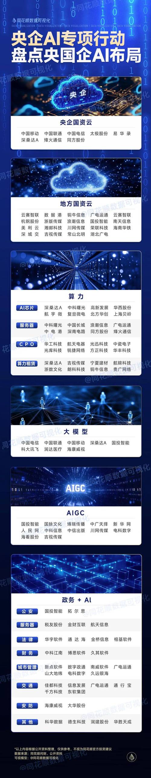 科大讯飞人工智能_人工智能龙头股_正宗人工智能概念股