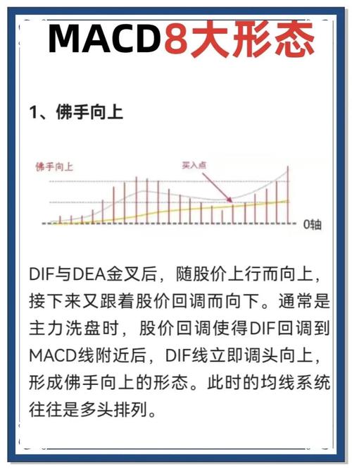 股市选股公式编写指南：从形态角度优化选股逻辑，为交易与复盘助力