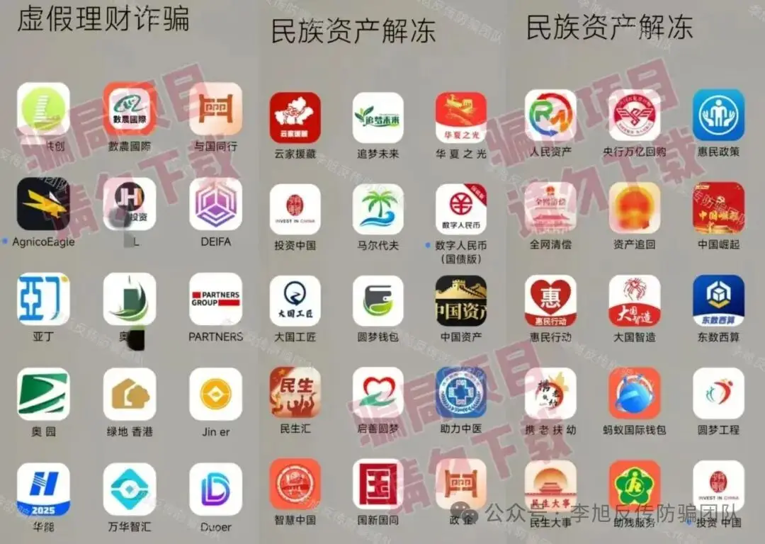 理财交流平台_26个高危涉诈平台_资金盘参与者心态