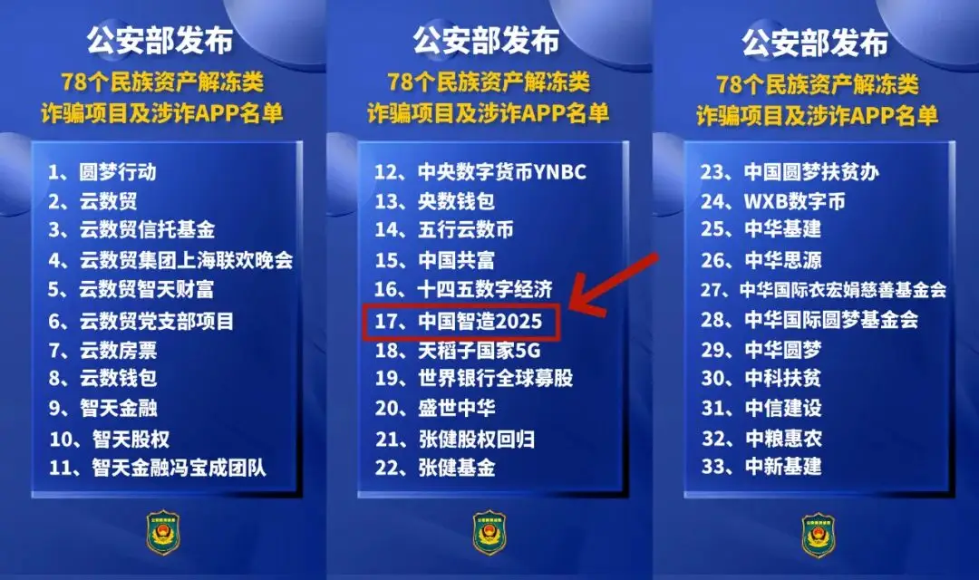 26个高危涉诈平台_理财交流平台_资金盘参与者心态